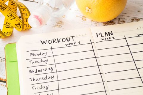 First Week Workout Plan Guide for Beginners